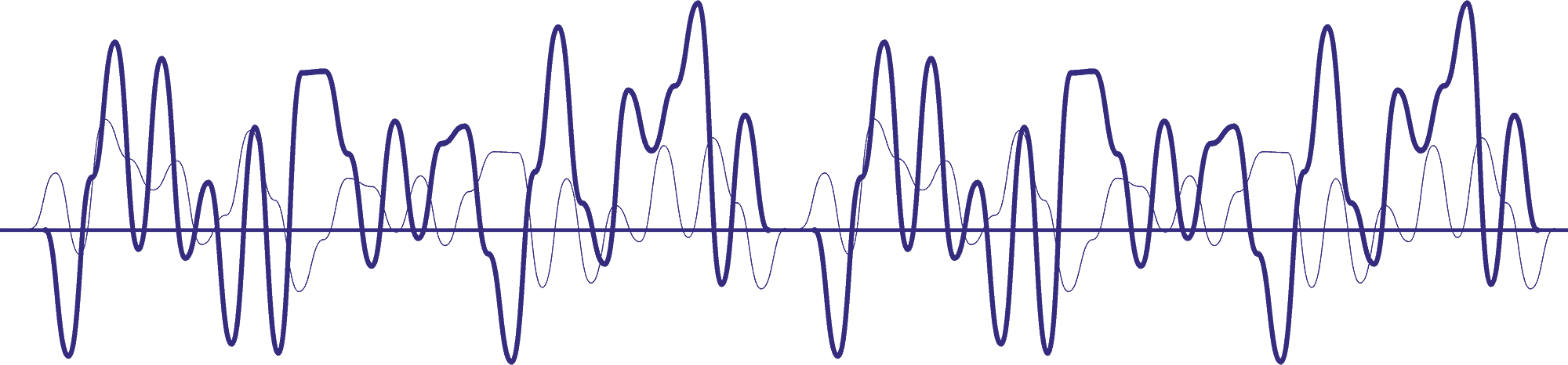 Hearing wave lengths